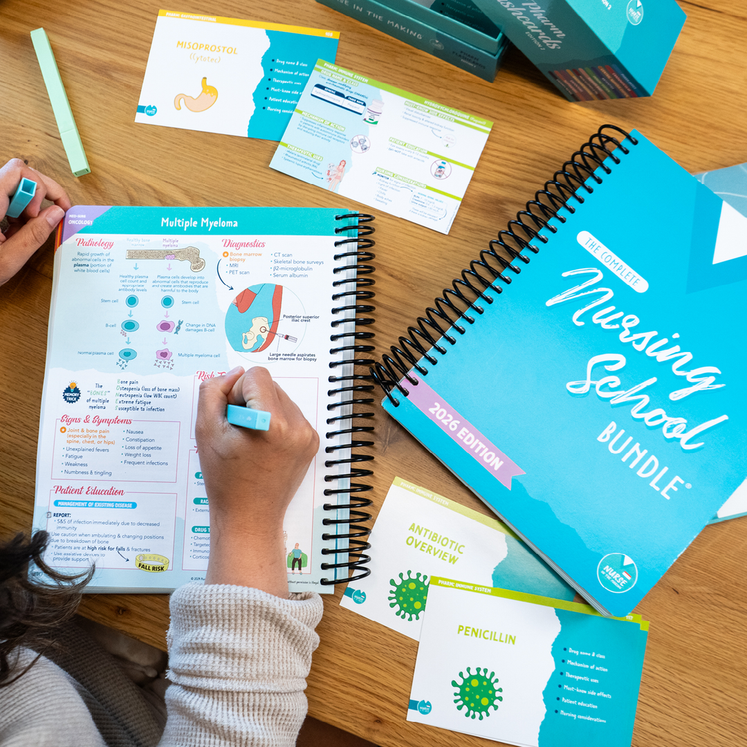 The Complete Nursing School Bundle – Spiral Bound Edition