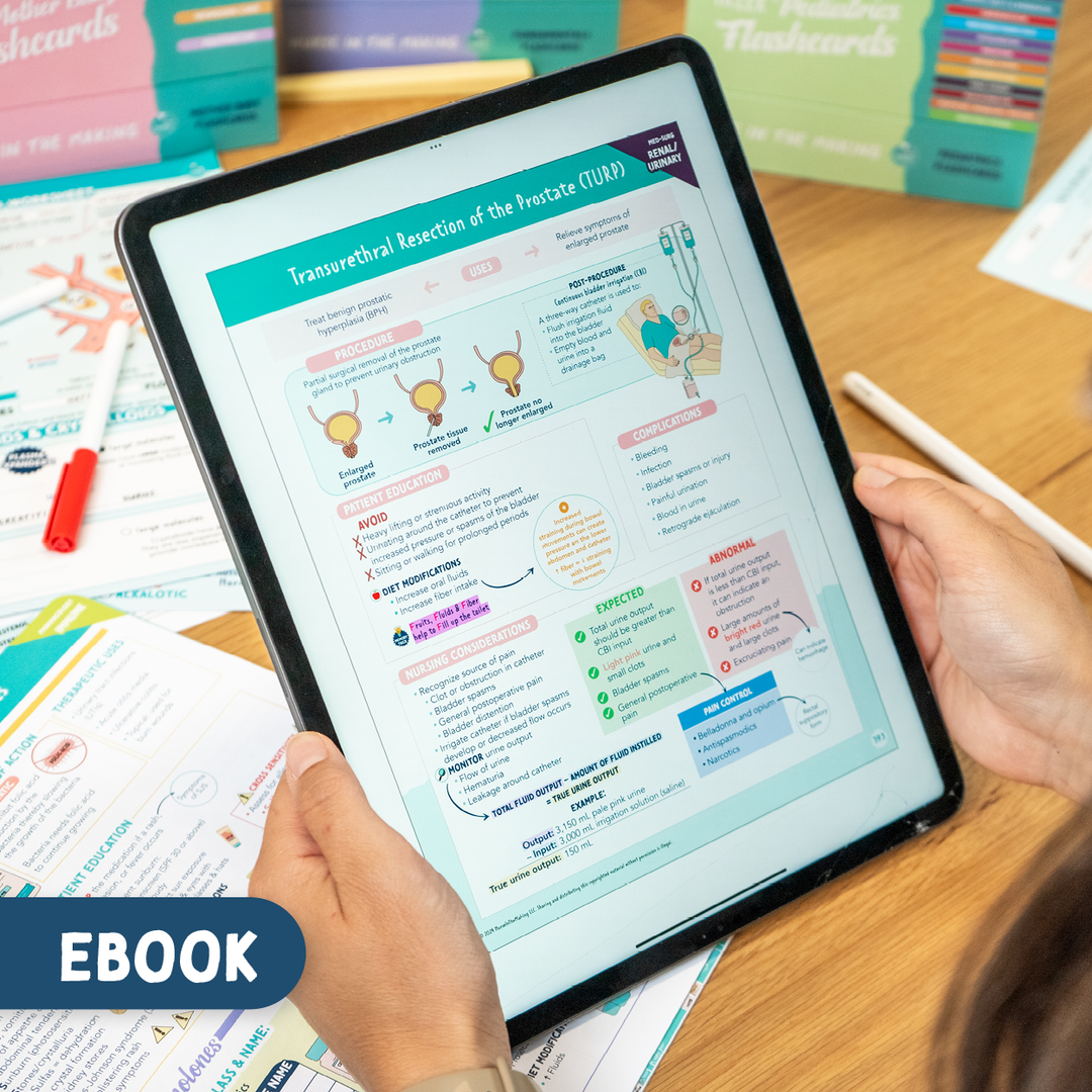 Comprehensive Nursing Study Guide