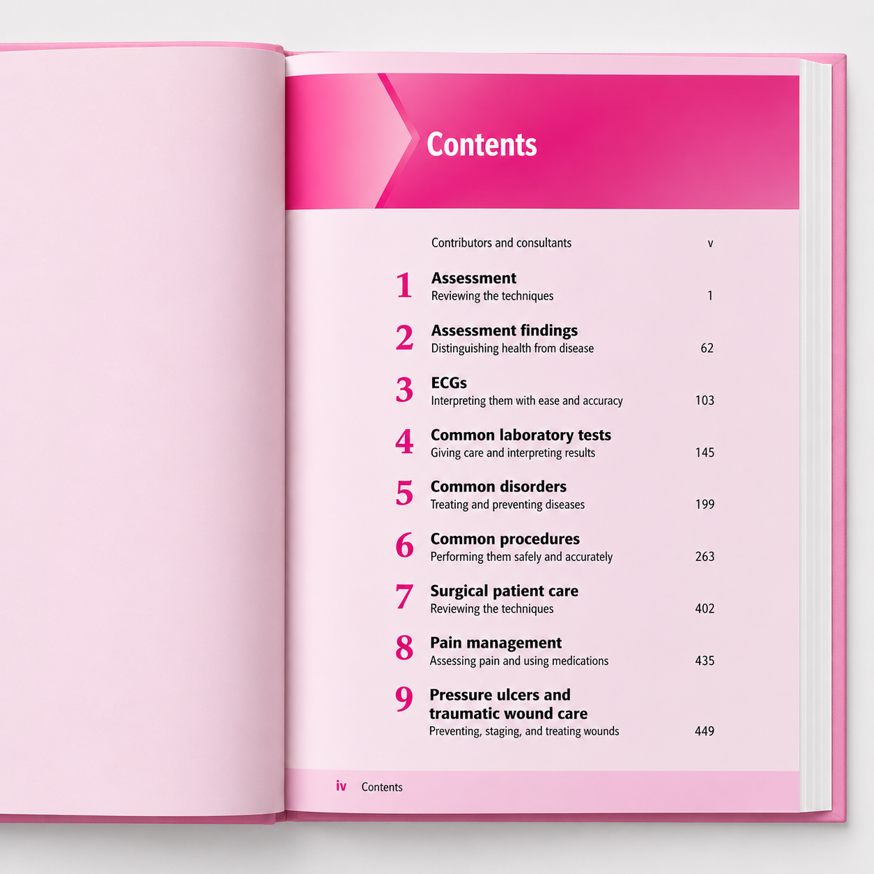 Portable RN Nursing Reference eBook