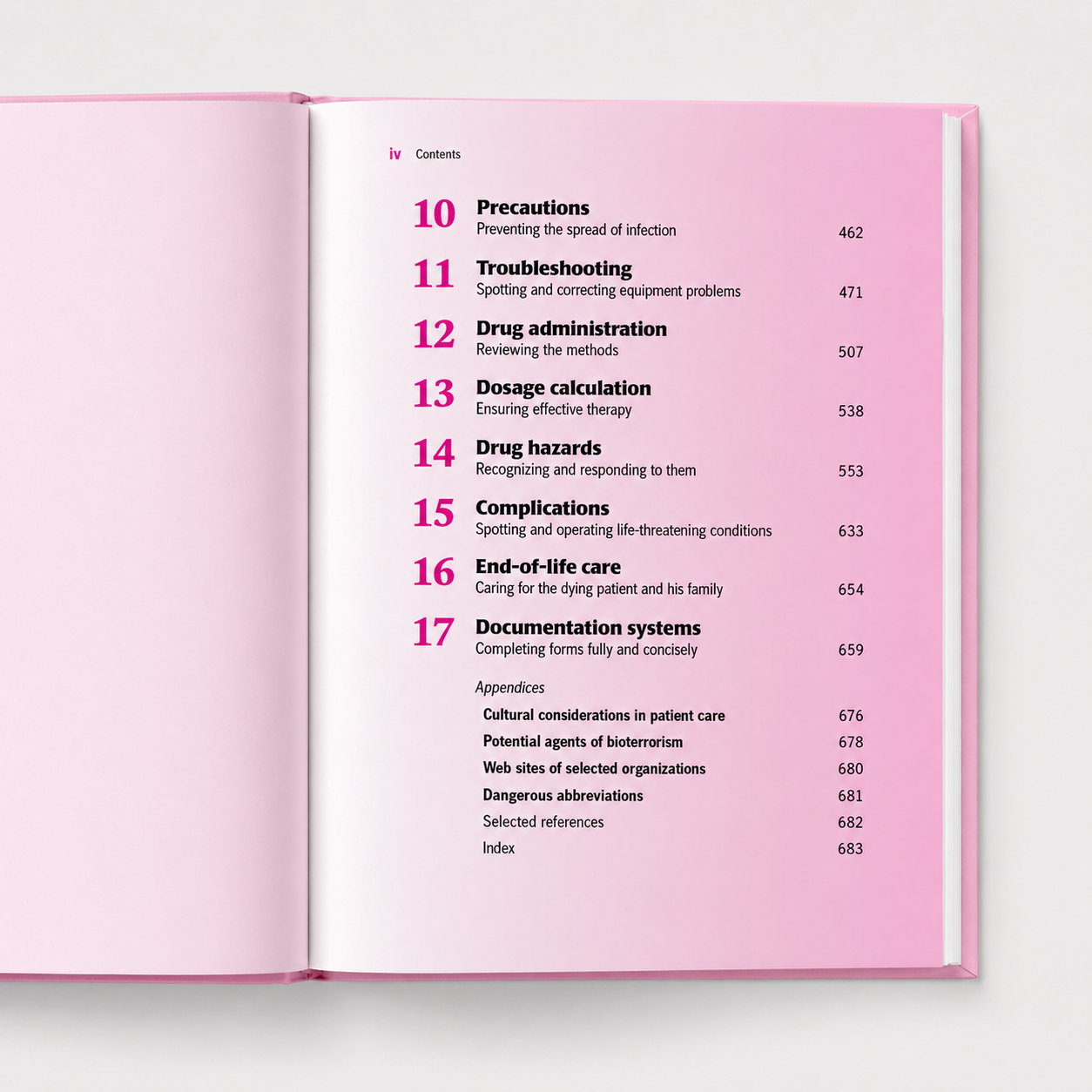 Portable RN Nursing Reference eBook