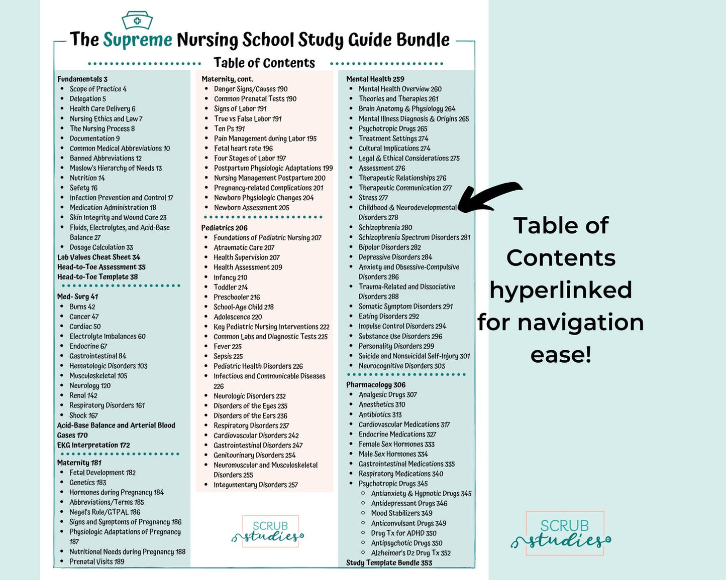 Supreme Nursing School Study Guide Bundle