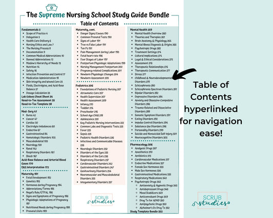 Supreme Nursing School Study Guide Bundle