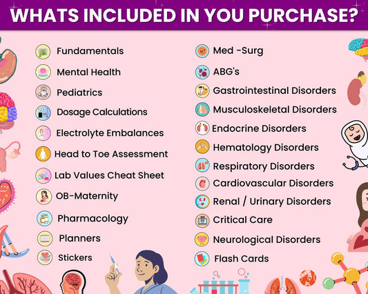 The Complete Nursing School Bundle